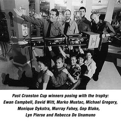 winners